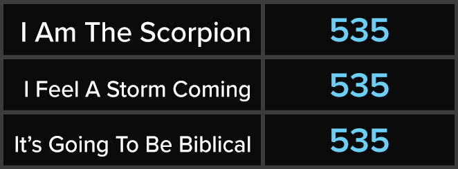 I Am The Scorpion - I Feel A Storm Coming - It's Going To Be Biblical