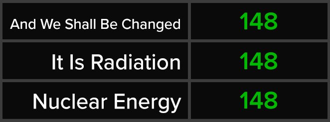 And We Shall Be Changed - It Is Radiation - Nuclear Energy