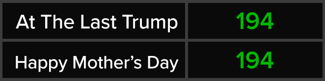 At The Last Trump - Happy Mother's Day