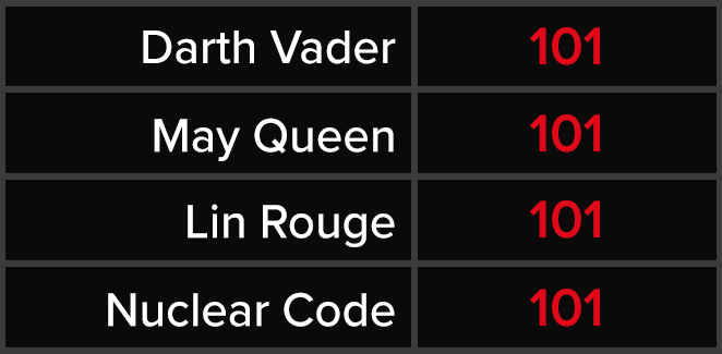 Darth Vader - May Queen - Lin Rouge - Nuclear Code