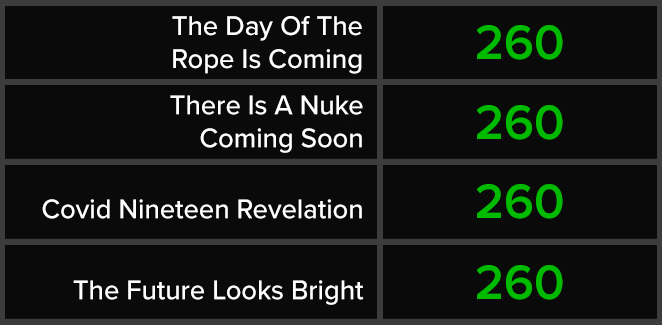 The Day Of The Rope Is Coming - There Is A Nuke Coming Soon - Covid Nineteen Revelation - The Future Looks Bright