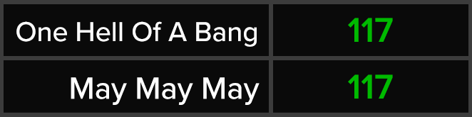 One Hell Of A Bang - May May May