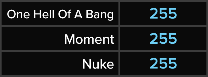 One Hell Of A Bang - Moment - Nuke