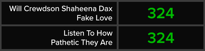 Will Crewdson Shaheena Dax Fake Love - Listen To How Pathetic They Are