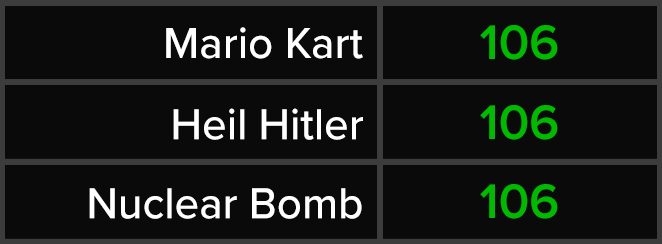 Mario Kart - Heil Hitler - Nuclear Bomb