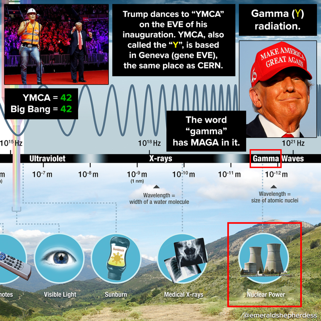 Trump - Gamma Radiation - Nuclear - YMCA - MAGA