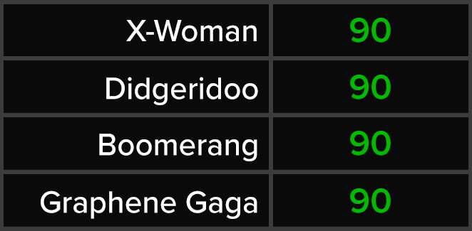 X-Woman - Didgeridoo - Boomerang - Graphene Gaga